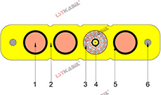光電復合纜 光電復合纜